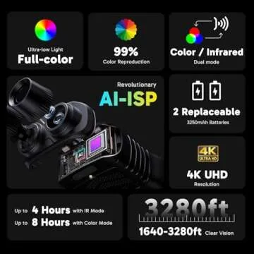 AKASO Seemor-200 Night Vision Goggles - 4K Full Color Night Vision Binoculars for Adults, App-Enabled Photo and Video Saving,AI-ISP 3280FT Viewing Range,16x Digital Zoom for Camping Hiking & Security