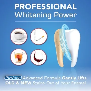 Plus White 5 Minute Whitening Gel - Fast, Safe, Effective
