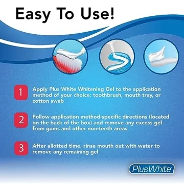 Plus White 5 Minute Whitening Gel - Fast, Safe, Effective