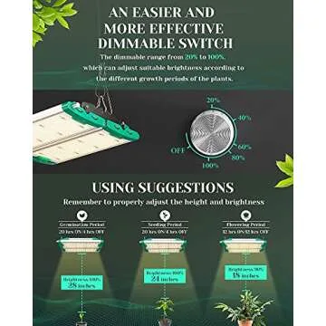 Grow Light - 2000W LED Grow Light 6x6ft Coverage Dimmable Full Spectrum Grow Lights 816 LEDs - Plant Grow Lights for Indoor Plants Veg and Bloom with 45° Flexible Bead Panel - AOSBEIC