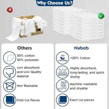 Nabob Wipers New Lint Free Rags 100% Cotton Cleaning Rags, Soft Cloth Tshirt Material for Cast Iron, Staining Wood, Dust Rags, Shoe Polishing (18"x18") 15 Pack