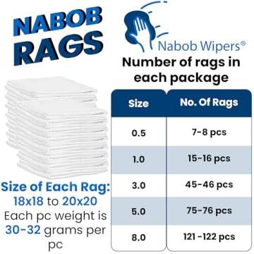 Nabob Wipers New Lint Free Rags 100% Cotton Cleaning Rags, Soft Cloth Tshirt Material for Cast Iron, Staining Wood, Dust Rags, Shoe Polishing (18"x18") 15 Pack