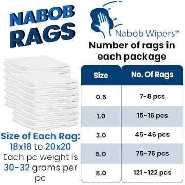 Nabob Wipers New Lint Free Rags 100% Cotton Cleaning Rags, Soft Cloth Tshirt Material for Cast Iron, Staining Wood, Dust Rags, Shoe Polishing (18"x18") 15 Pack