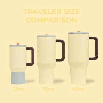 HydroJug Traveler - 32 oz Water Bottle with Flip Straw