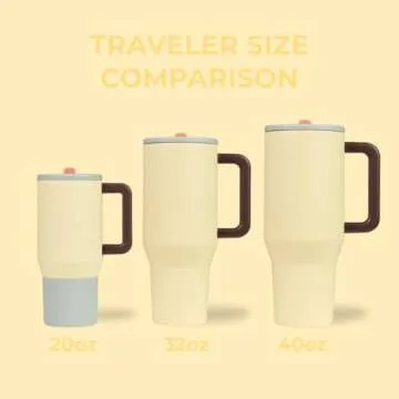 HydroJug Traveler - 32 oz Water Bottle with Flip Straw