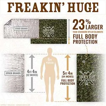 Don't Die In The Woods - Freakin’ Huge Emergency Blankets [4-Pack] Extra-Large Thermal Mylar Space Blankets with Ripstop Nylon Stuff Sacks + Carabiner Zipper Pack [Woodland Camo]