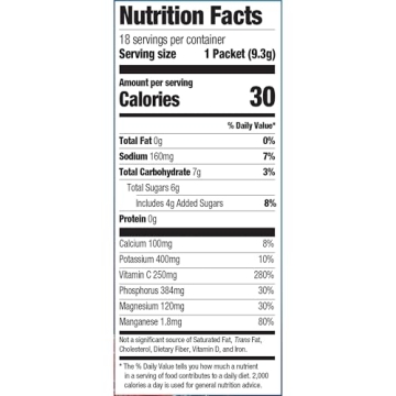 Emergen-C Hydration Plus Sports Drink Mix, Raspberry Flavor, 18 Count