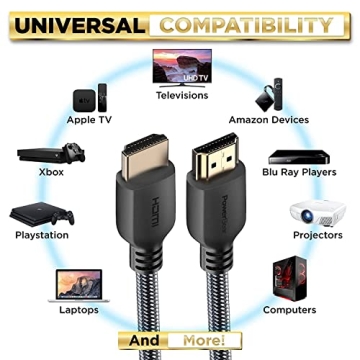 PowerBear 4K HDMI Cable 10 ft | High Speed & Durable