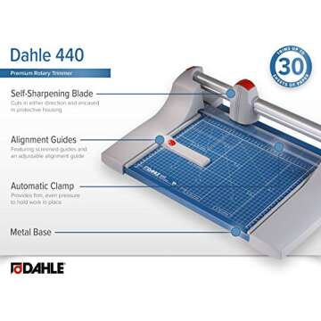 Dahle Premium Rotary Trimmers
