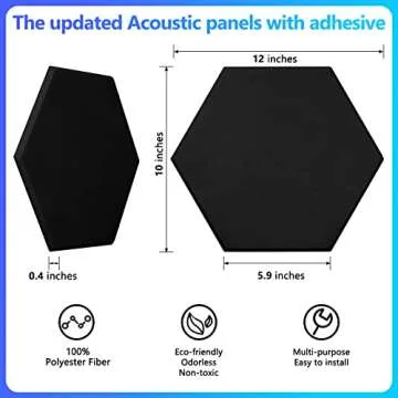 Self-Adhesive Acoustic Panels for Home & Office Soundproofing