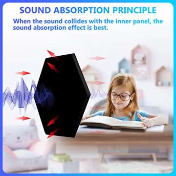 Self-Adhesive Acoustic Panels for Home & Office Soundproofing