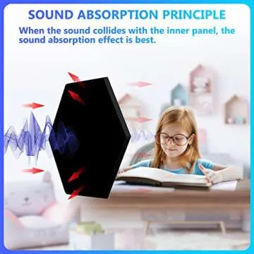 Self-Adhesive Acoustic Panels for Home & Office Soundproofing