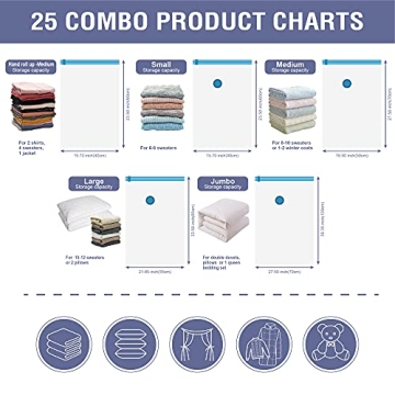 Versatile 25 Pack Space Saver Bags for Storage and Travel