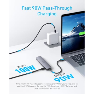 5-in-1 Anker USB-C Hub with 90W Charging, 4K HDMI