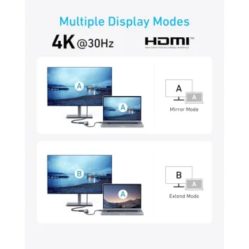 5-in-1 Anker USB-C Hub with 90W Charging, 4K HDMI