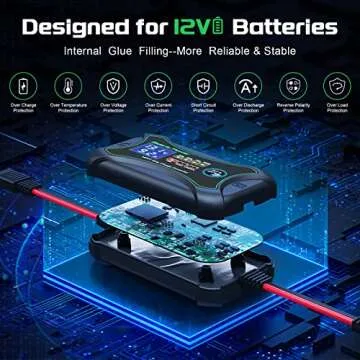 10Amp 12 Volt MPPT Solar Charge Controller, Bateria Power Intelligent Portable Solar Panel Controller, Max PV 150W 30Voc Solar Regulator for Gel AGM Lead-Acid, Lithium LiFePO4 Battery (SunRock 10)
