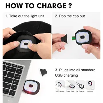 CENSGO Unisex Hat with Light, USB Rechargeable LED Headlamp Beanie, Gifts for Dad Father Men Husband Warm Knitted Cap (Avocado Green)