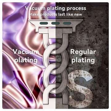 Elegant Metal Linked Watch Band for Apple Watch