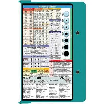 Teal Nursing WhiteCoat Clipboard® for Healthcare