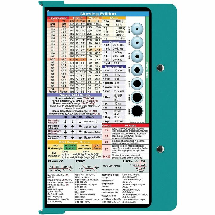 Teal Nursing WhiteCoat Clipboard® for Healthcare