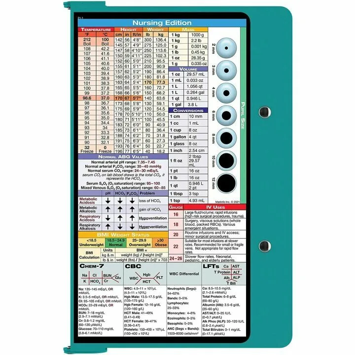 Teal Nursing WhiteCoat Clipboard® for Healthcare