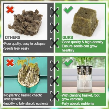 50 Rockwool Cubes with Plant Net Pots - Perfect Hydroponics Starter