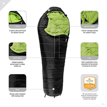TETON Sports Leef Mummy Sleeping Bag for Cold Weather