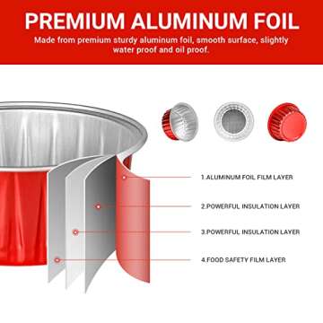 Red Aluminum Foil Baking Cups with Lids 50pcs 125ml Aluminum Foil Cupcake Liners Cups with Lids, 5oz Disposable Foil Baking Cake Cups, Aluminum Muffin Cups for Bakery Wedding Birthday Party