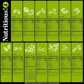 NUT CRAVINGS Gourmet Nuts Gift Basket Perfect for All Occasions