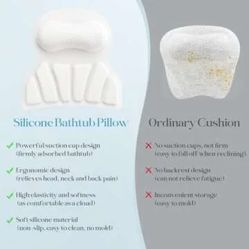 RUseeN Bath Pillow Luxury Bathtub Pillow for Ultimate Comfort and Relaxation