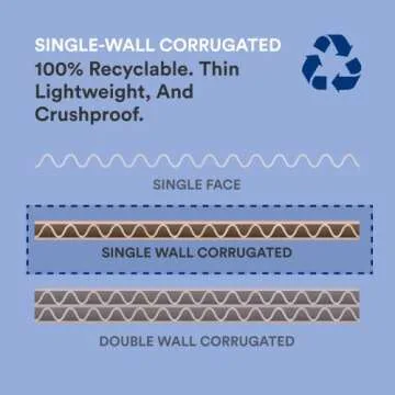 BOX USA Small Shipping Boxes , 50-Pack | Foldable Corrugated Cardboard Crush-Proof Box for Shipping, Packing, Moving and Storage