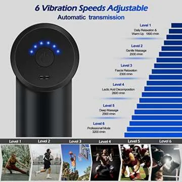 Uplayteck Mini Massage Gun, Percussion Deep Tissues Muscle Massager Gun with 6 Speeds, Type-C Charging, 35DB Ultra Quiet, Portable Electric Handheld Body Massager for Back Neck Pain Relief