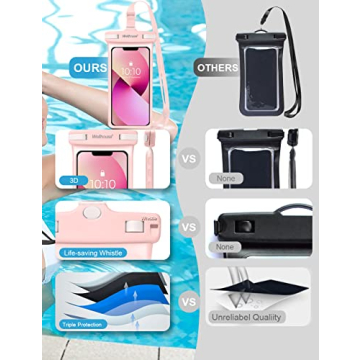 Wellhouse Waterproof Phone Case for iPhone & Samsung