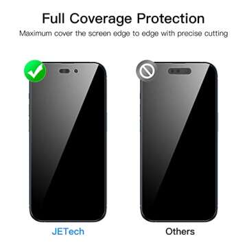 JETech Privacy Full Coverage Screen Protector for iPhone 14 Pro Max 6.7-Inch, Anti-Spy Tempered Glass Film, Edge to Edge Protection Case-Friendly, 2-Pack