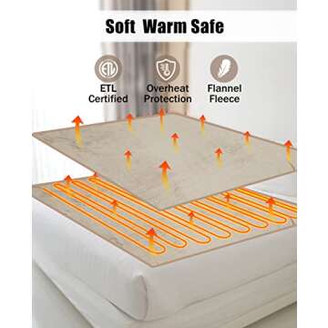VEOHAUT Electric Blanket Heated Queen Blanket -with Double-Layer Flannel, 6 Heating Levels, 9 Hours Auto-Off, Fast Heat & ETL Certification, Home Bedroom Office Use & Machine Washable, 84x90 Inch