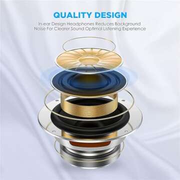 Snowhit USB C Headphones - 2 Pack for iPhone & Galaxy S22/S23 with Mic & Remote