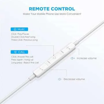 Snowhit USB C Headphones for iPhone & Galaxy S23/S22