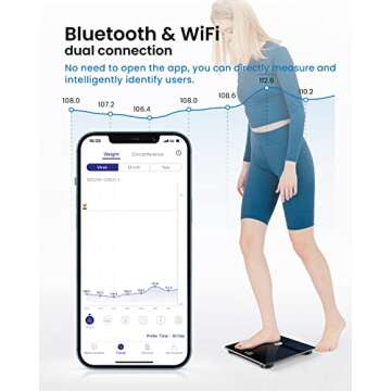 FITINDEX Wi-Fi Scale for Body Weight, FSA HSA Eligible Bluetooth Body Fat Scale Smart Digital Weight BMI Scale, Bathroom Scale 13 Body Composition Analysis Health Monitor with ITO Coating Technology
