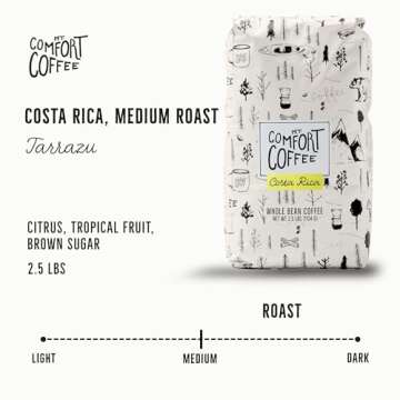 Mt. Comfort Coffee Costa Rica Medium Roast - Premium Whole Bean Coffee, 2.5lb