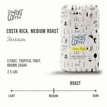Mt. Comfort Coffee Costa Rica Medium Roast - Premium Whole Bean Coffee, 2.5lb