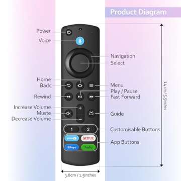 Souppzoe Replacement Voice Remote for Fire Smart TVs Stick/TV Cube/4K Max/4K/Lite and for All Insignia/Pioneer Fires Smart TVs