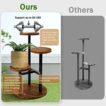 AUGOSTA 3 Tier Plant Stand for Indoor and Outdoor