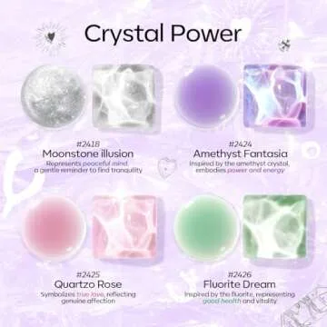 modelones Gel Nail Polish Kit with U V Light, Spring Clear Cat Eye Jelly Pastel Pink Green Purple Manicure Starter Set Starburst Stickers Base Top Coat, Sheer Magnetic Gel Mini Salon Nail Art Gift