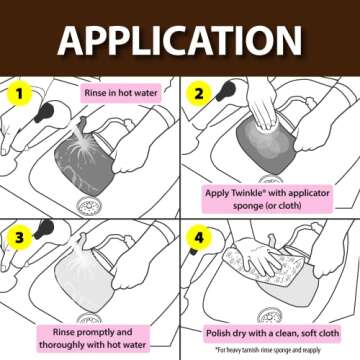 Twinkle Brass & Copper Cleaning Kit for Easy Polishing