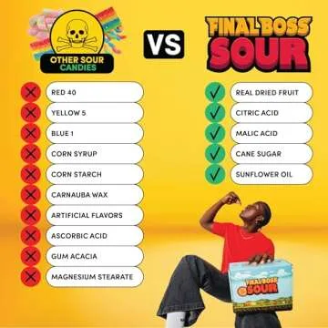 Final Boss Sour Candy Minipacks, Worlds Most Extreme Super Sour Snack Challenge, Free of Artificial ...