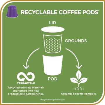 Don Francisco's Organico Espresso Pods: 40 Dark Roast Aluminum Capsules, Intensity 7, Compatible wit...