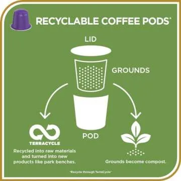 Don Francisco's Organico Espresso Pods: 40 Dark Roast Aluminum Capsules, Intensity 7, Compatible wit...