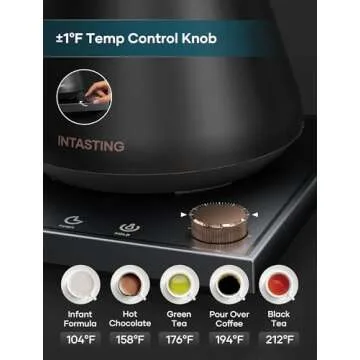 INTASTING Electric Kettle with ±1℉ Temp Control
