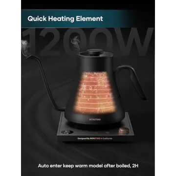 INTASTING Electric Kettle with ±1℉ Temp Control