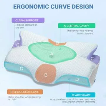 Elviros Cervical Memory Foam Pillows for Neck and Shoulder Pain, Ergonomic Orthopedic Sleeping Suppo...